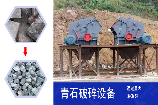 如何解決青石破碎粒形不好的問題？